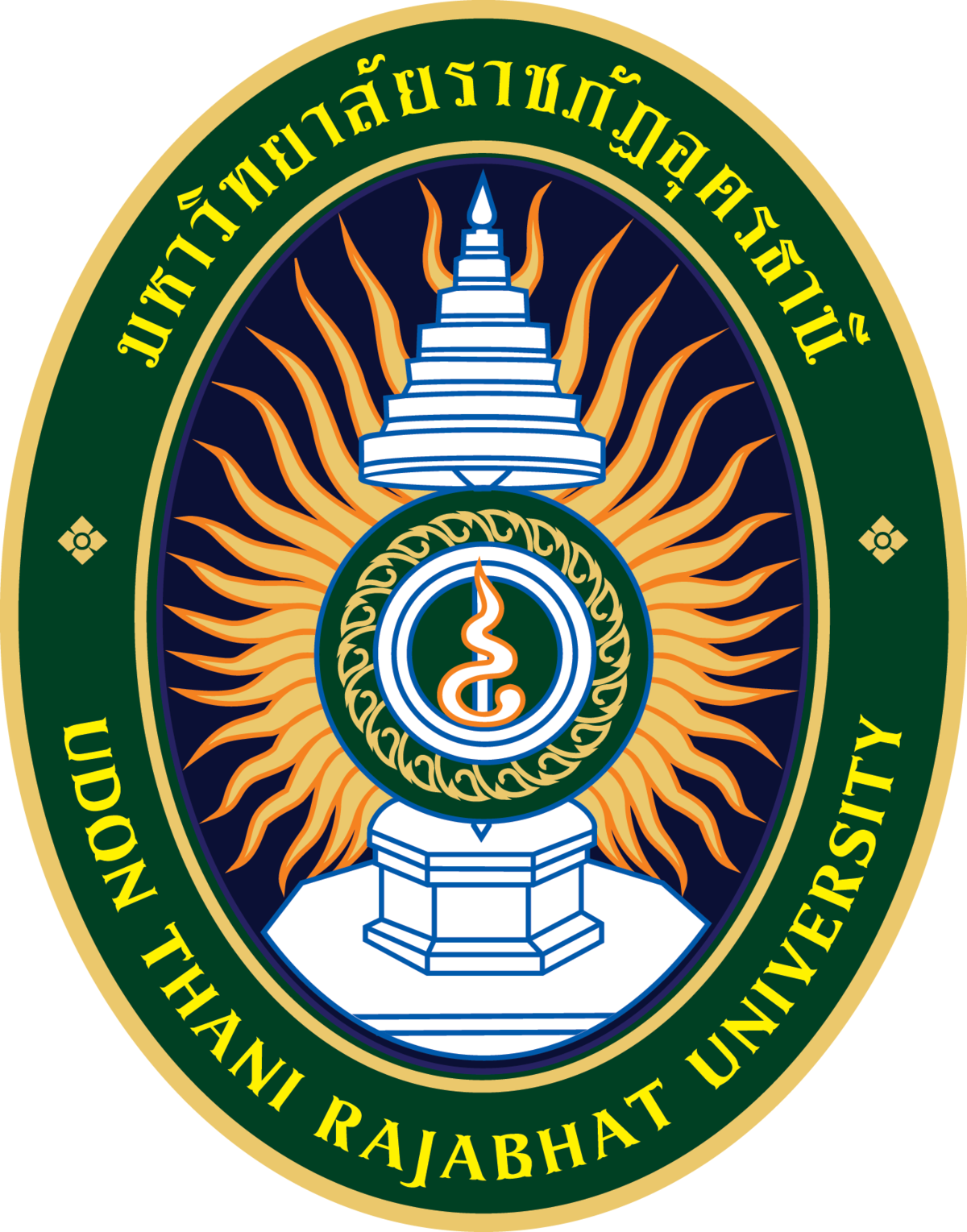 มหาวิทยาลัยราชภัฏอุดรธานี รับสมัครสอบเป็นพนักงานมหาวิทยาลัย 3 อัตรา สมัครทางไปรษณีย์ ตั้งแต่วันที่ 6 -10 กันยายน 2564