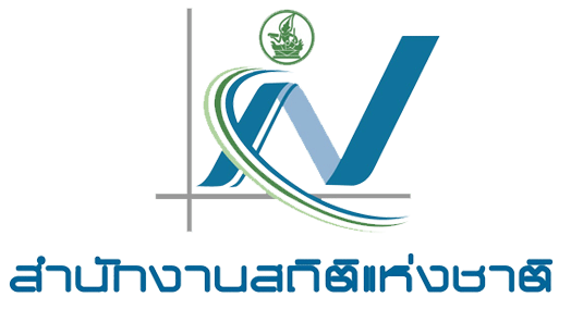 สำนักงานสถิติแห่งชาติ รับสมัครสอบบรรจุเข้ารับราชการ 10 อัตรา รับสมัครทางอินเทอร์เน็ต ตั้งแต่วันที่ 21 มกราคม - 16 กุมภาพันธ์ 2565